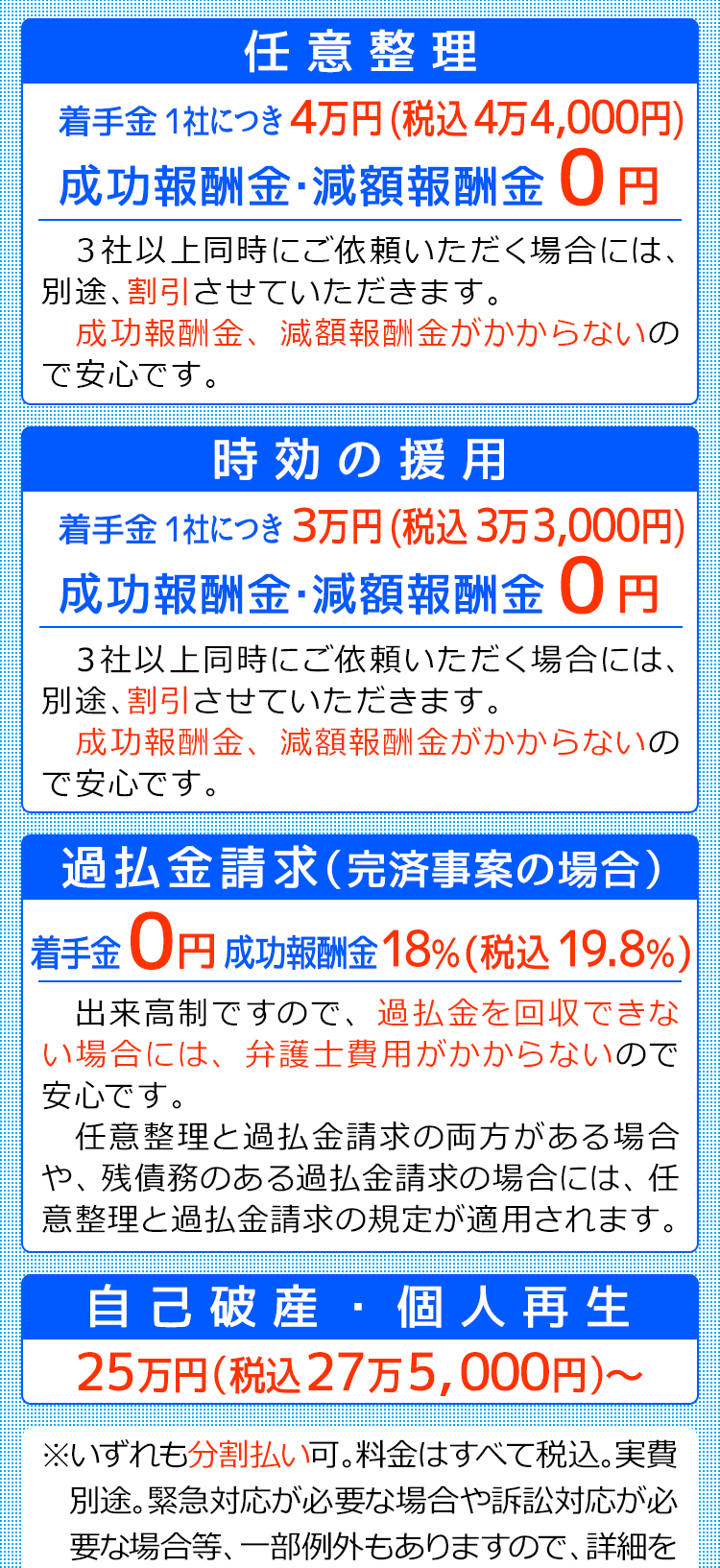 四日市で 債務整理 なら 弁護士法人心 四日市法律事務所